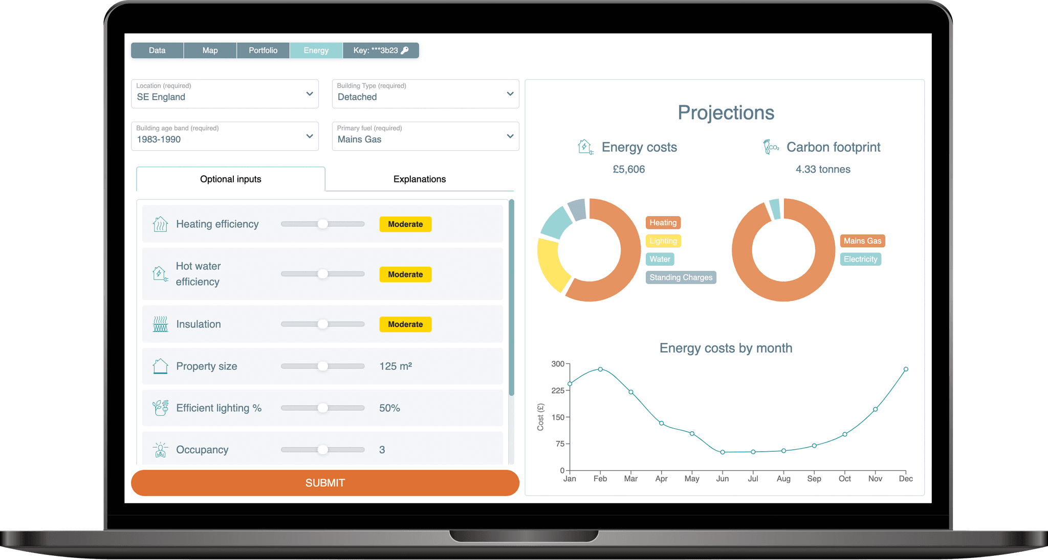 Energy Model Product Shot