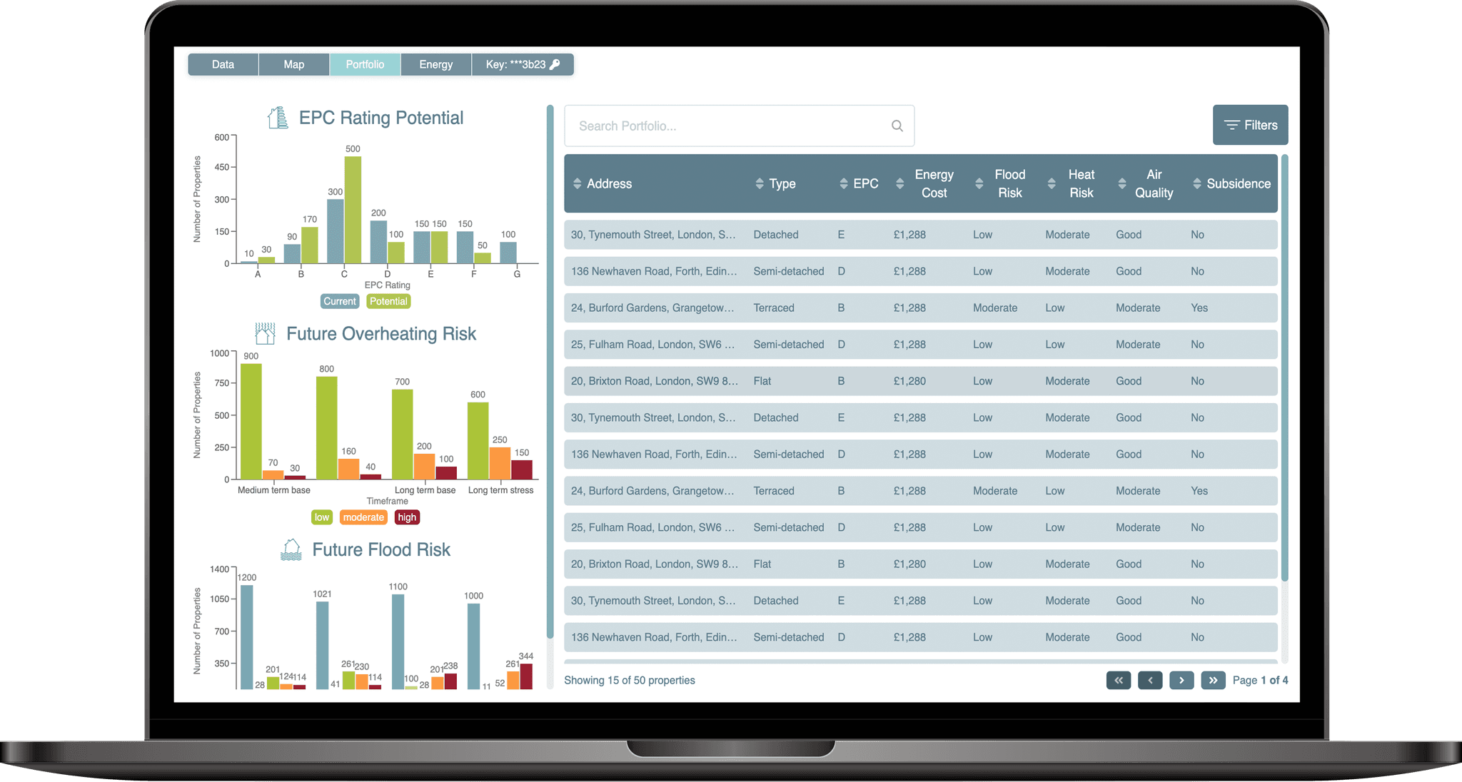 Portfolio Assessment Product Shot